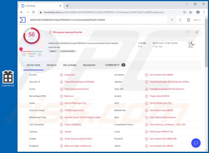 Legion Loader malware Entdeckungen in VirusTotal