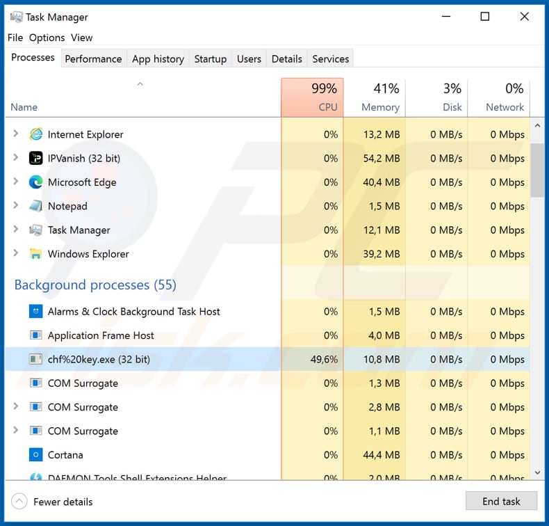 cheetah keylogger chf%20key.exe bösartiger Prozess im Task-Manager