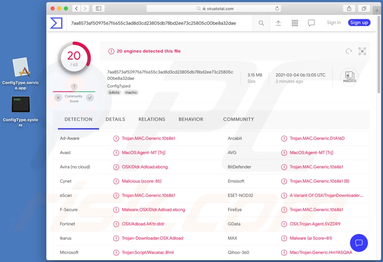 ConfigType Adware Erkennung auf VirusTotal