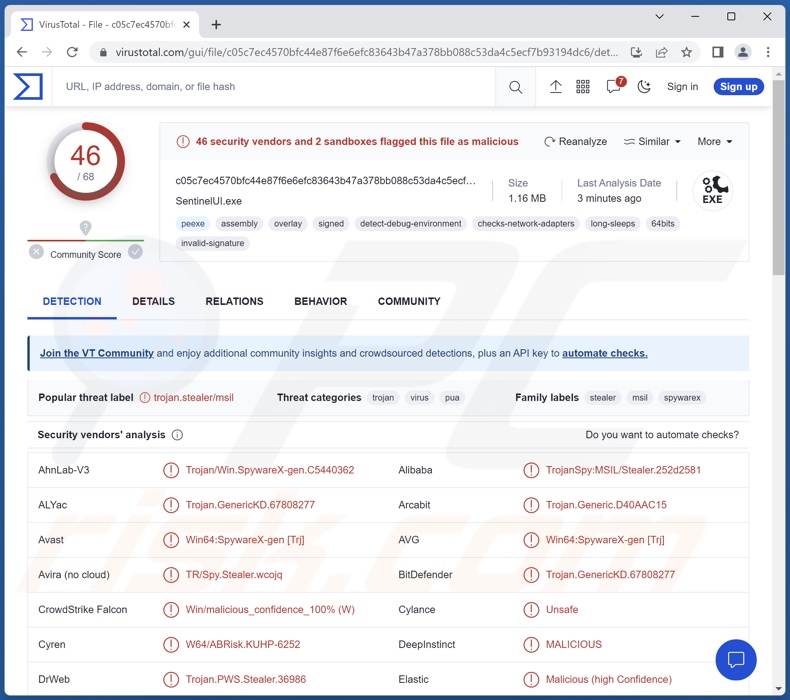 Erkennungen von CustomerLoader-Malware auf VirusTotal