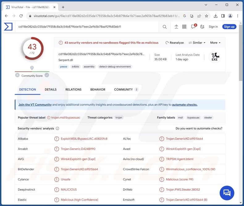 Serpent Malware Erkennungen auf VirusTotal