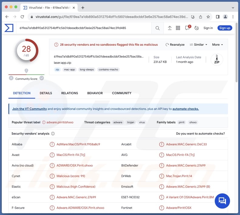 Laser.app Adware-Erkennungen auf VirusTotal