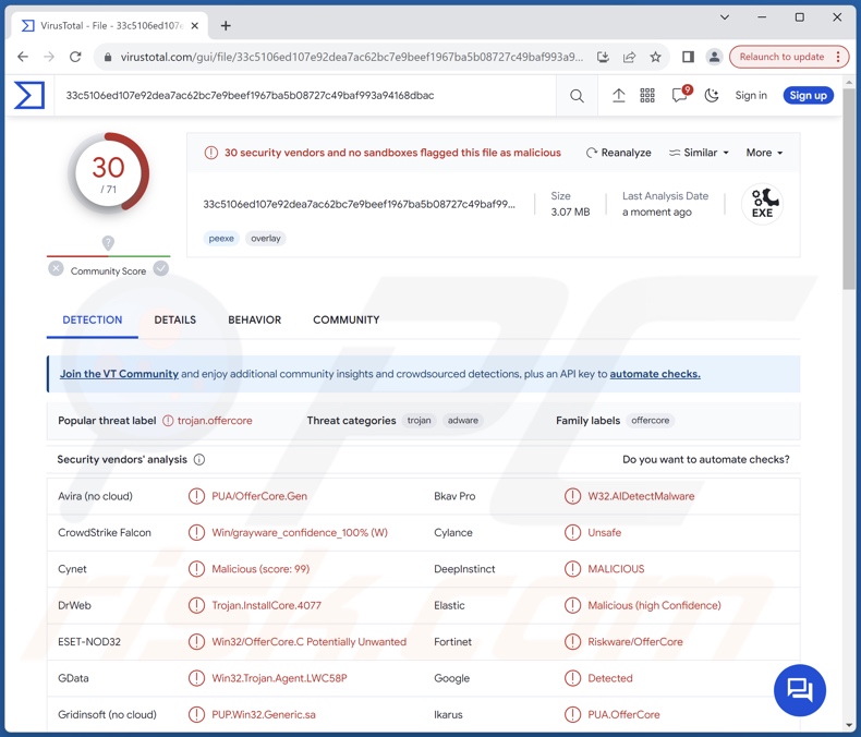 Win32/OfferCore VirusTotal Entdeckungen