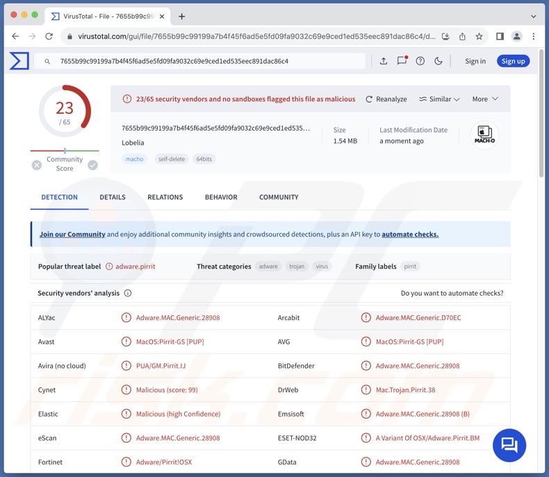 Lobelia Adware-Erkennungen auf VirusTotal