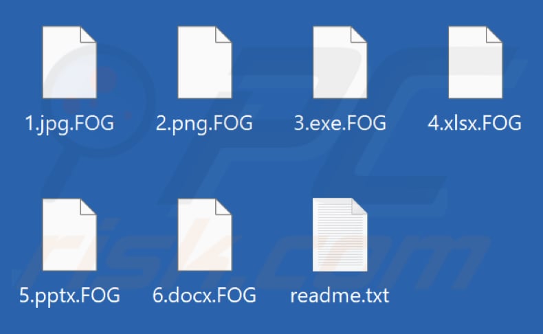 Von Fog ransomware verschlüsselte Dateien (.FOG-Erweiterung)