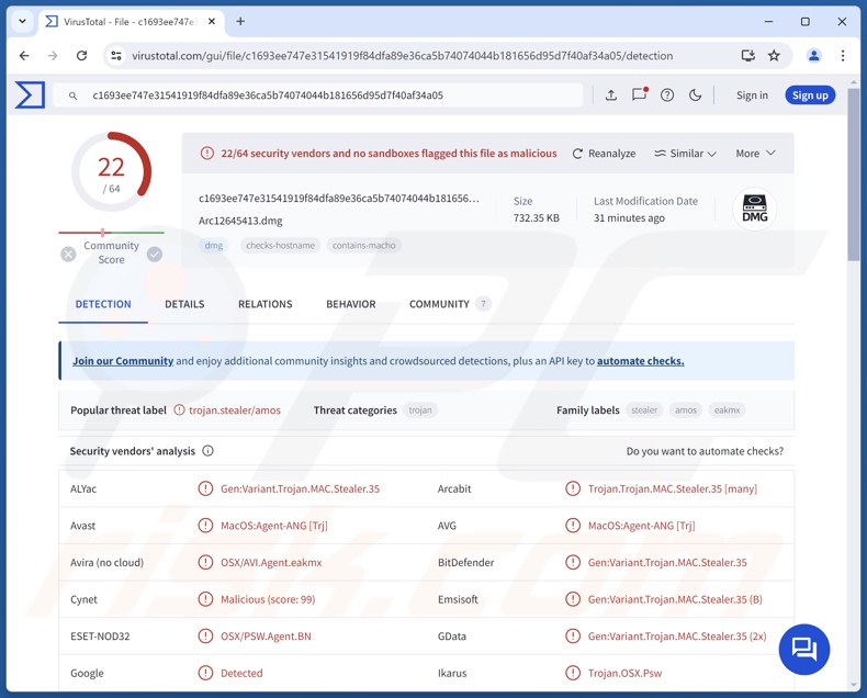 Poseidon-Malware VirusTotal-Erkennungen