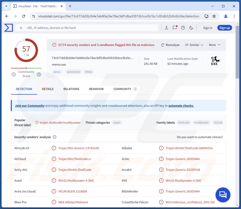 BugSleep Malware-Erkennungen auf VirusTotal