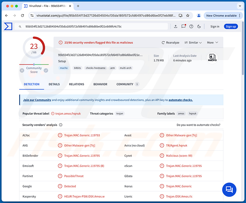 Banshee Malware Erkennungen auf VirusTotal