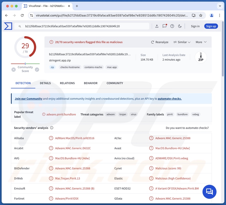 Stringent.app Adware-Erkennungen auf VirusTotal