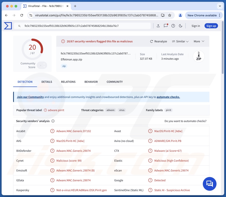 Effetman.app Adware-Erkennungen auf VirusTotal