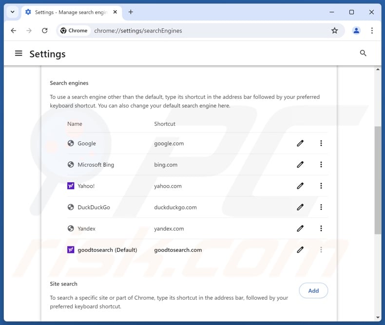 Entfernen von goodtosearch.com aus der Standardsuchmaschine von Google Chrome