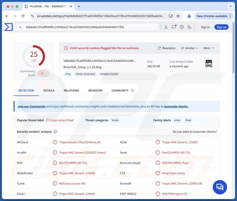 Multiverze malware Entdeckungen auf VirusTotal