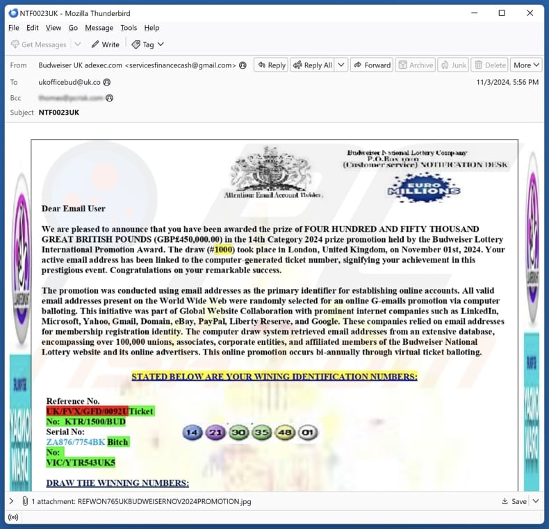Budweiser Lottery email spam Kampagne
