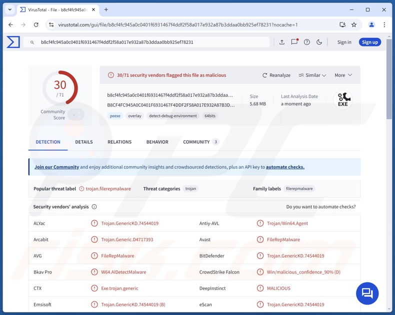 CryptoAITools malware Entdeckungen auf VirusTotal