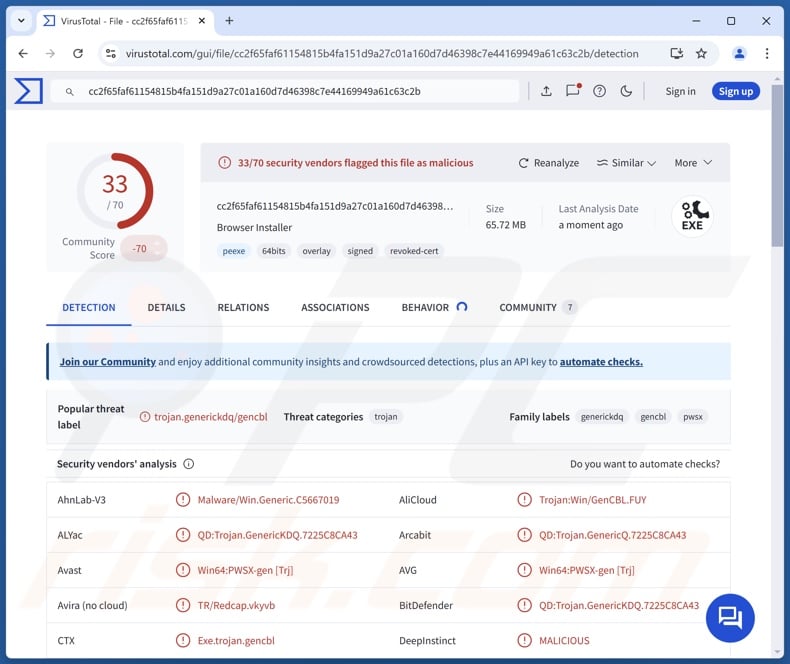 CoinLurker malware Entdeckungen auf VirusTotal