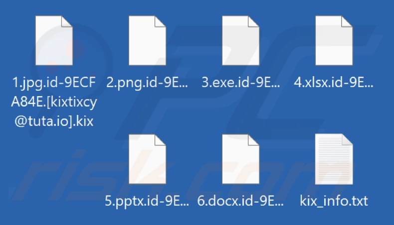 Von der Kixtixcy-Ransomware verschlüsselte Dateien (.kix Erweiterung)