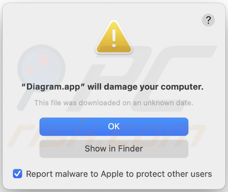 Diagram.app adware pop-up Warnung