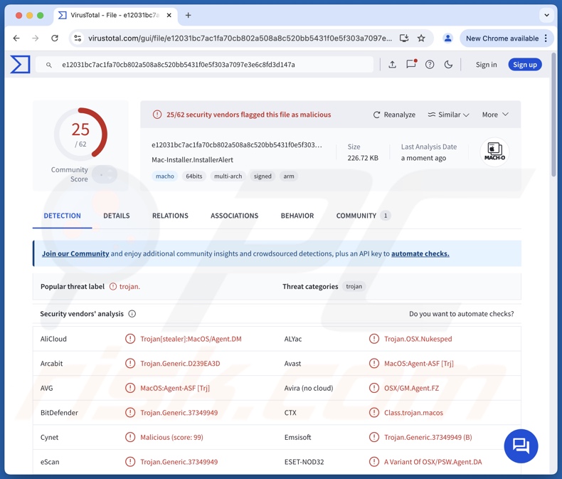 FlexibleFerret malware Entdeckungen auf VirusTotal