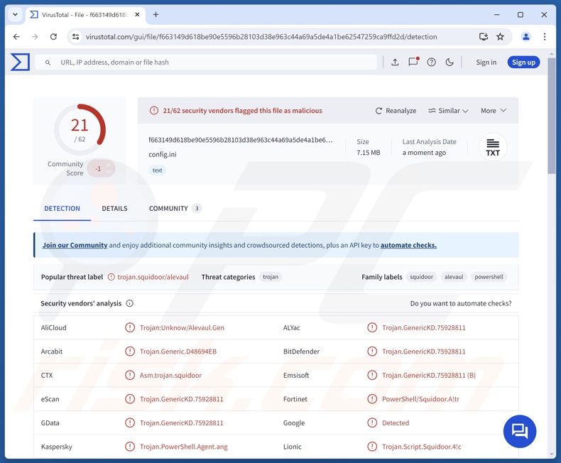 Squidoor malware Entdeckungen auf VirusTotal