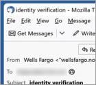 Wells Fargo - Card Activity Verification Email Betrug