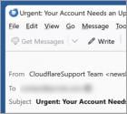 Cloudflare - Important Account Update Email Betrug