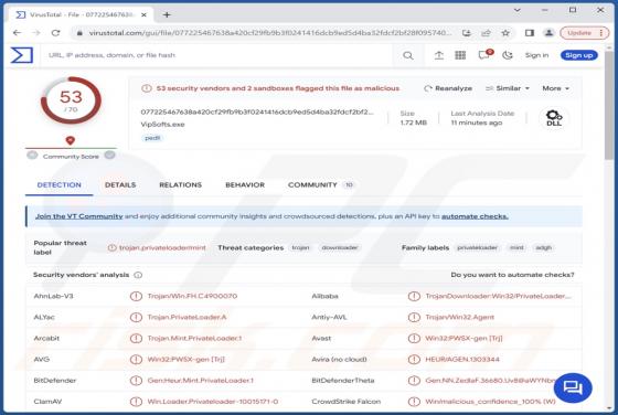 PrivateLoader Malware