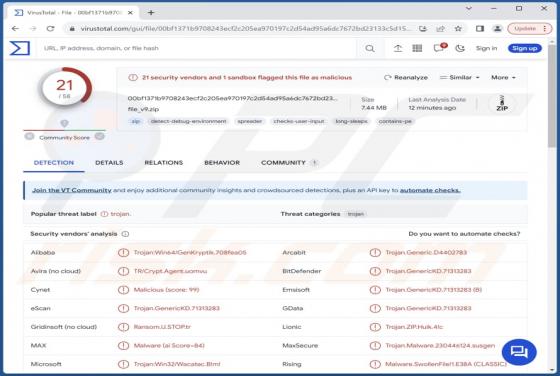 CrackedCantil Malware