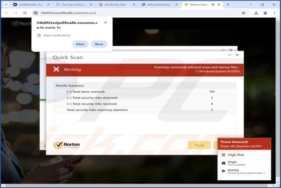Nnoomm.co.in Werbung