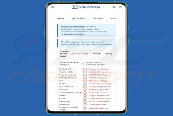AppLite Banker Malware (Android)