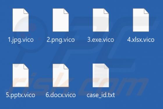 Moroccan Dragon Ransomware