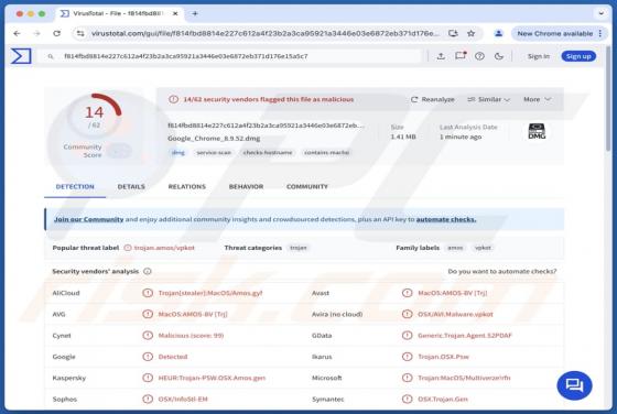 Odyssey Stealer (Mac)