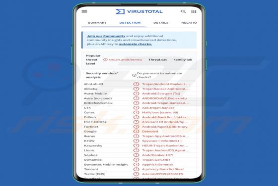TsarBot Banken Trojaner (Android)