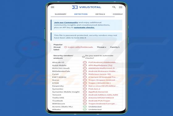 Konfety Malware (Android)
