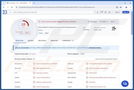 ChimeraWire Trojaner