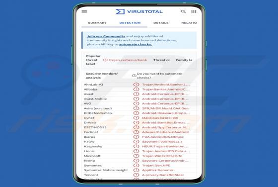 Perseus Malware (Android)