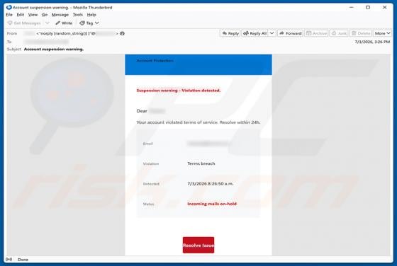 Your Account Violated Terms Of Service E-Mail-Betrug
