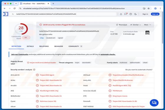 CrashStealer-Malware (Mac)