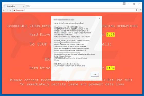 Unknown Security Breach Schwindel