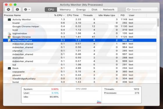 MacSecurityPlus Virus (Mac)