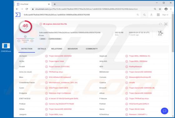 Valak Malware