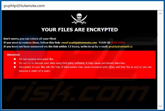 PPHL Ransomware